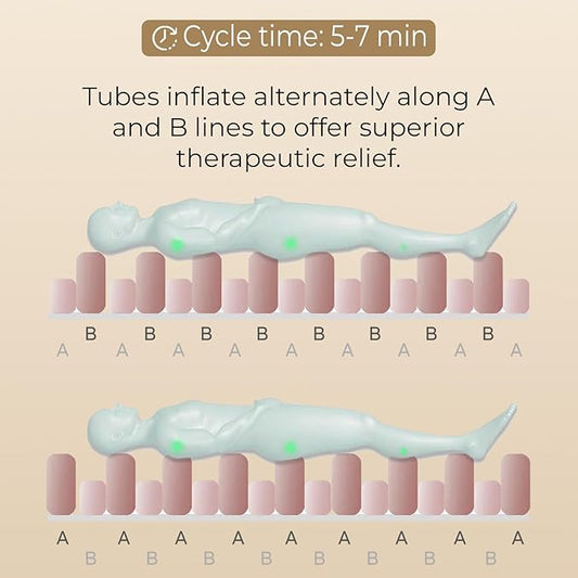 Healthshine Air Bed – Best Air Mattress